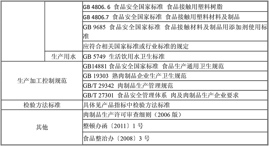 蛋制品公示.jpg